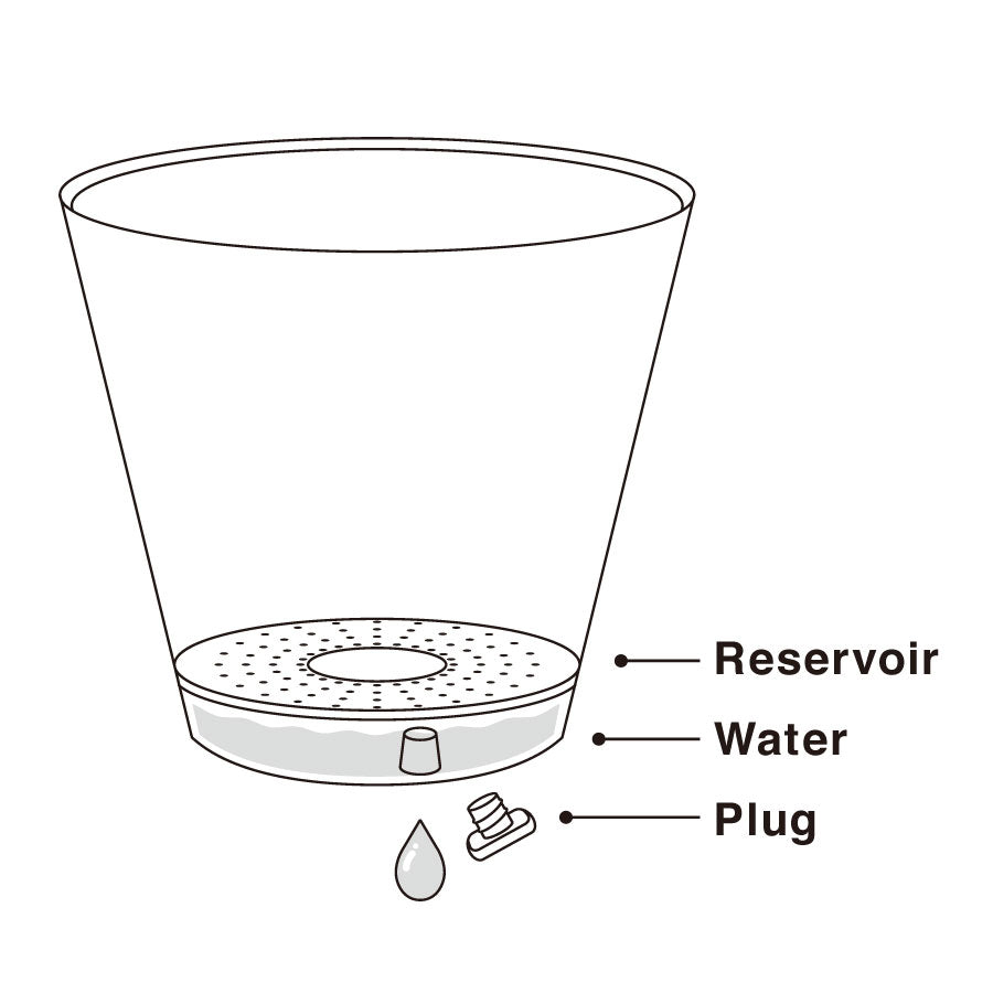 PLANT POT SAUCER | ART STONE SAUCER